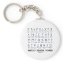 Anglo-Saxon Runes (Linguistics Cryptography) Key Chains