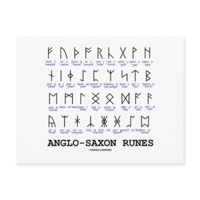 Anglo-Saxon Runes (Linguistics Cryptography) Post Card by wordsunwords