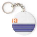 Anguilla Key Chains