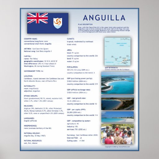 Anguilla Print
