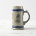 Anguish mugs