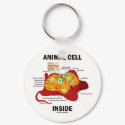 Animal Cell Inside (Eukaryote Cell Biology) keychains