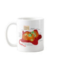 Animal cell structure mug