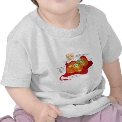 animal cell structure with labels. Animal cell structure t shirts