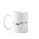 Animal Planet Animals Mug by AnimalPlanet Animal Planet Animals Mug