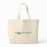 Animal Planet Animals Tote Bag