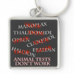 Animal Tests Don't Work Key ring Key Chain