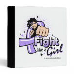 Animated Fight Like A Girl General Cancer binders