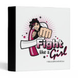 Animated Fight Like A Girl Head Neck Cancer binders