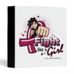 Animated Fight Like A Girl Multiple Myeloma binders