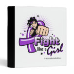 Animated Fight Like A Girl Pancreatic Cancer binders