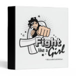 Animated Fight Like A Girl Retinoblastoma binders
