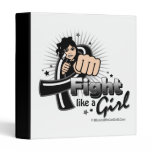 Animated Fight Like A Girl Skin Cancer binders