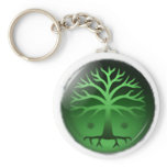Animators - Shadow Cities Keychains