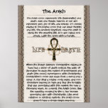 Ankh Informational Poster