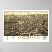 Ann Arbor, MI Panoramic Map - 1880 Poster