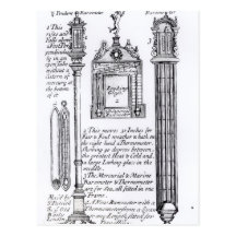 Annotated Illustration of Pendent, Diagonal Post Card