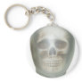 AnonymousSkull061209 Key Chains
