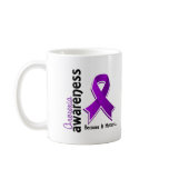 Anorexia Awareness 5 Mug