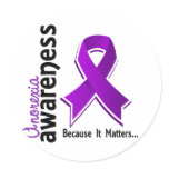 Anorexia Awareness 5 Stickers