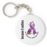 Anorexia Flower Ribbon 3 Key Chains