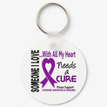 Anorexia Needs A Cure 3 keychains