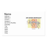 Ant Worker Morphology (Anatomical Diagram) Business Cards