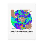Antarctic Circumpolar Current (Ocean Current Map) Postcards