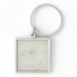 Antarctica Keychains