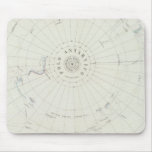Antarctica Mousepad