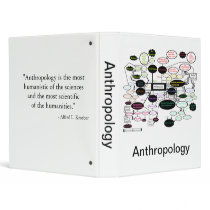 Anthropology Concept Map  Binder
