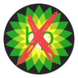 Anti-BP Round Sticker