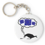 Anti EU the EU makes me puke UKIP Keychain