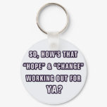 Anti Obama Keychain