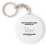 Anti-Psychotic Mind Powered By Chlorpromazine Keychain