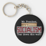 Anti-Socialism keychain