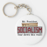 Anti-Socialism keychain
