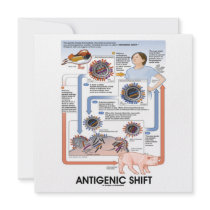 Antigenic Shift (Virus Transmission) invitations