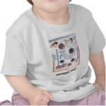 Antigenic Shift (Virus Transmission) T-shirts