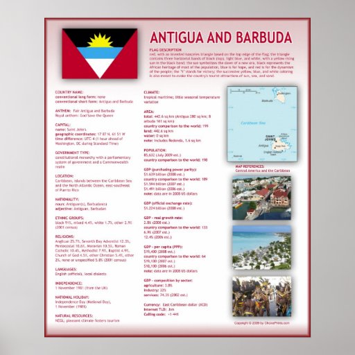 Antigua and Barbuda Poster