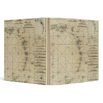 Antilles, Charibbee Islands 3 Ring Binders
