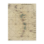Antilles, Charibbee Islands Post Card