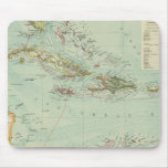 Antilles or West Indies Mousepads
