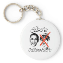 ANTIPALIN FACE BRO HO RETRO Faded.png keychains