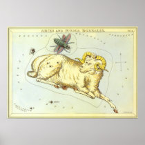 Antique Aries, the Ram, Signs of the Zodiac Print