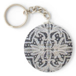Antique Battenburg lace Keychain Antique Battenburg lace Keychain