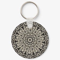 Antique Battenburg Lace keychains