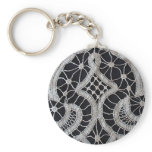 Antique Battenburg Tape Lace Key Chains Antique Battenburg Tape Lace Key Chains
