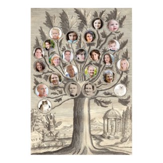 Antique Family Tree Insert Your Own Names & Photos print