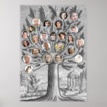 Antique Family Tree Insert Your Own Names & Photos posters